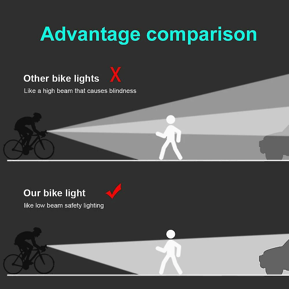 Unbranded Shxx Bicycle Front Light Avec Bike Horn Usb Rechargeable Bike Front Lamp Electronic Bell Cycling Lampe De Poche LanternE VTT Accessoires (rouge) Xq-zxc55 – Image 2